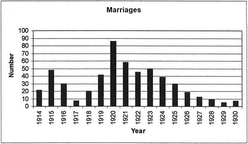 about-statistics-graph-1-1.png